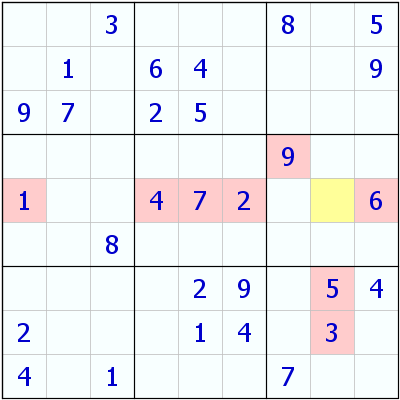 Sudoku - Naked Single Box