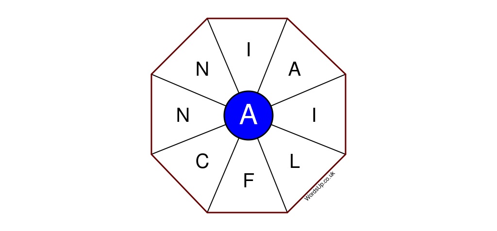 Word Wheel Puzzle #094