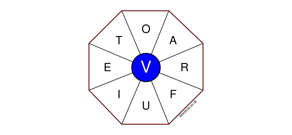 Word Wheel Puzzle #256