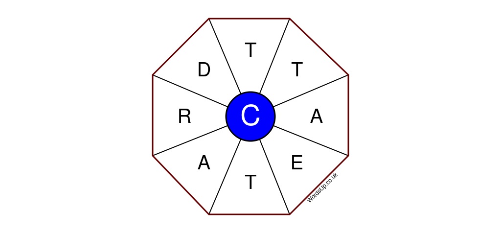 Word Wheel Puzzle #450